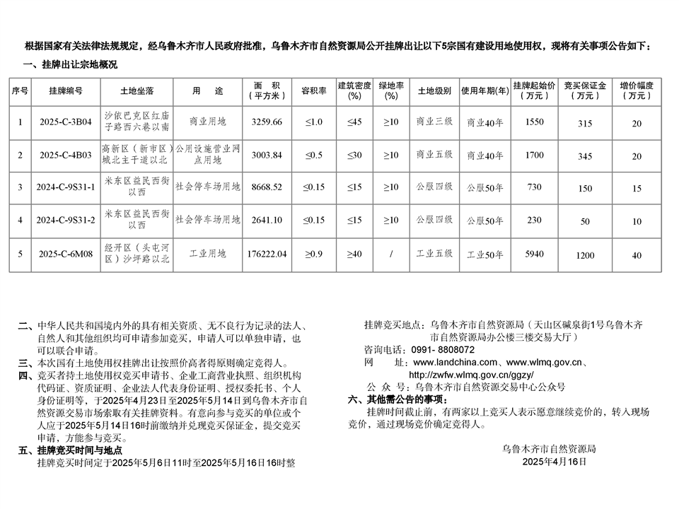 烏魯木齊市自然資源局國有建設用地使用權掛牌出讓公告 市自然掛告字【2025】13號